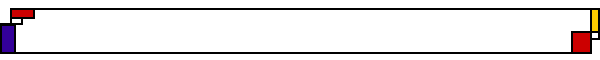 Ftes 2002-2003